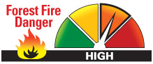 Current Fire Danger Rating