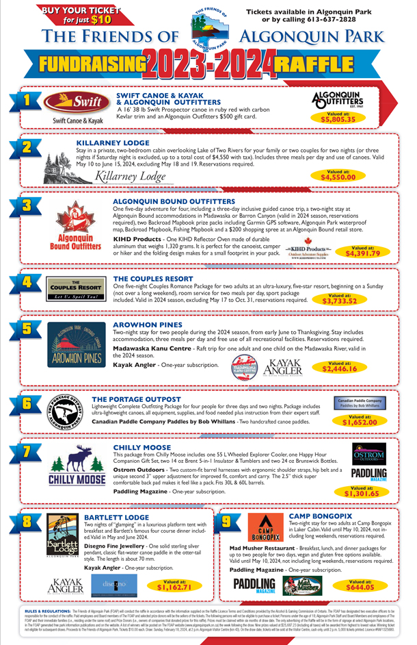 20232024 Fundraising Raffle Results The Friends of Algonquin Park